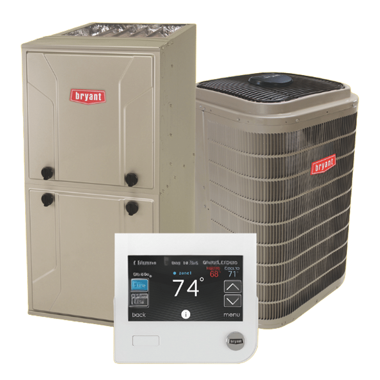 Furnace AC UNITS LP Graphic